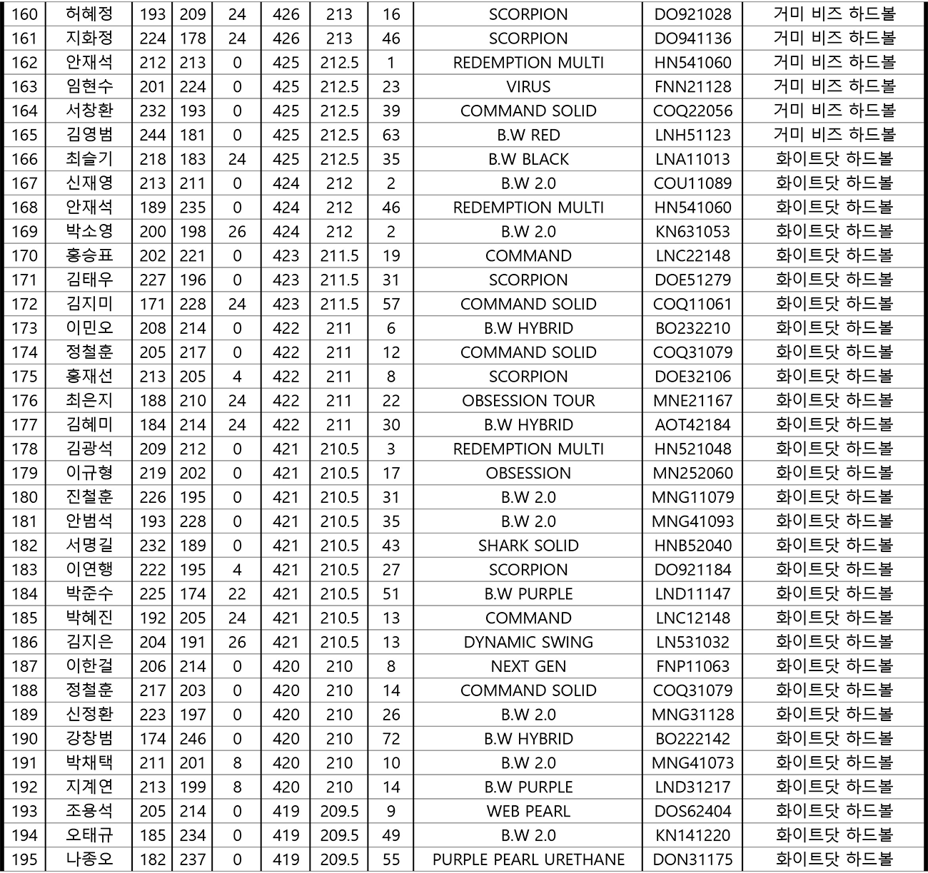 f5210960ac7efbe8682a9dbed6957816_1675133050_2385.gif