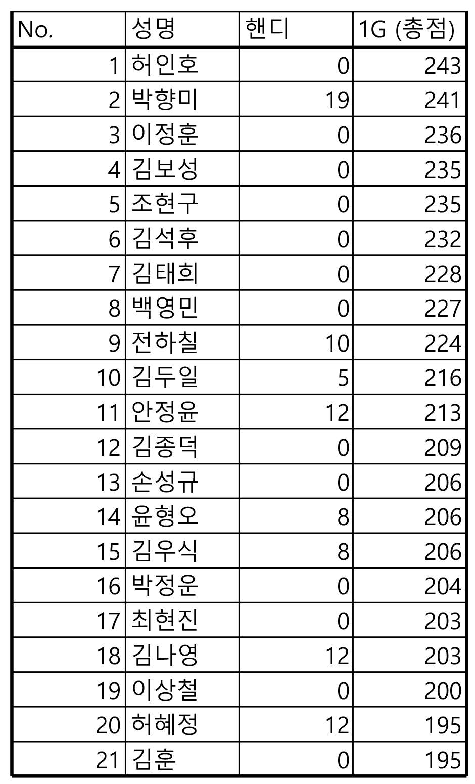 690bf6890b894ec17a9c069981a12b3c_1675215123_0364.png